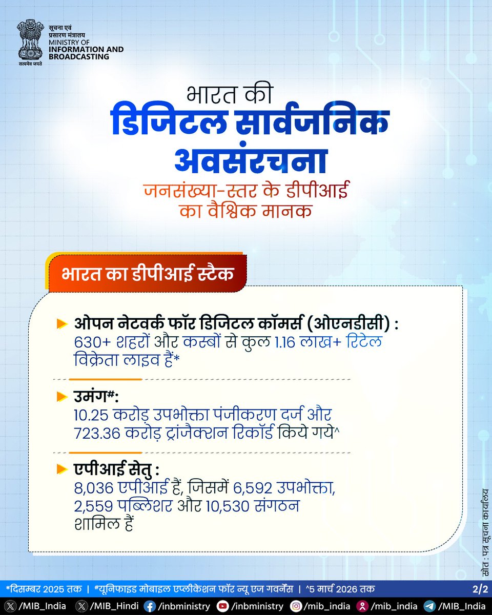 सूचना एवं प्रसारण मंत्रालय tweet media