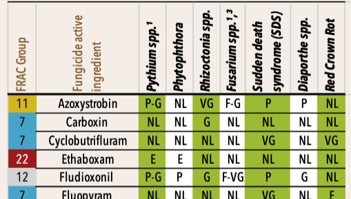 Crop Protection Network tweet media