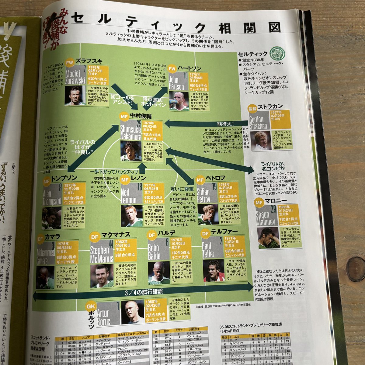 DubCentral tweet media