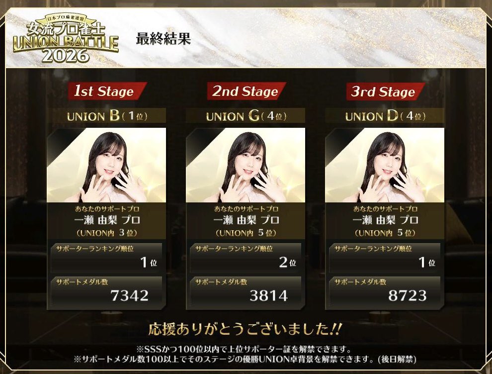 ゆりの tweet media