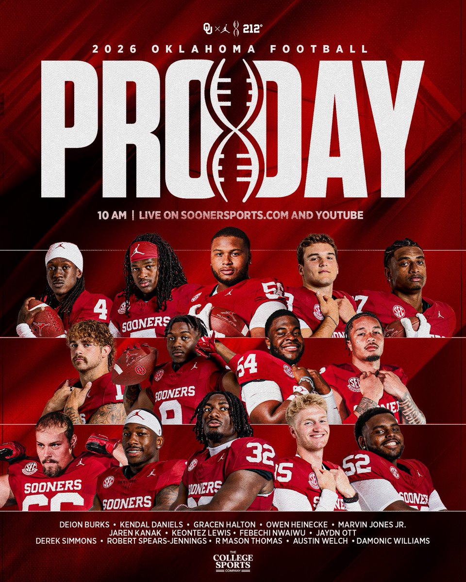 Oklahoma Football tweet media