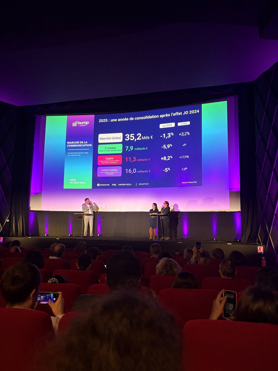 Institut CSA tweet media