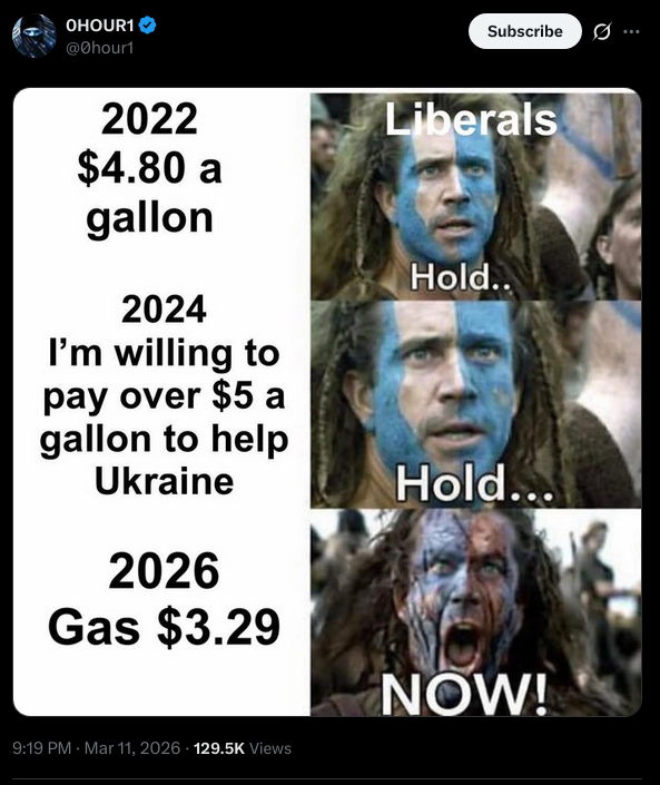 AndLevity4All's tweet photo. @GavinNewsom @dpakman Hmmm. https://t.co/WNhzksexzE