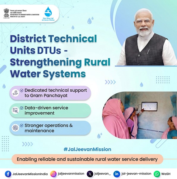 SBM-G, Jammu and Kashmir tweet media