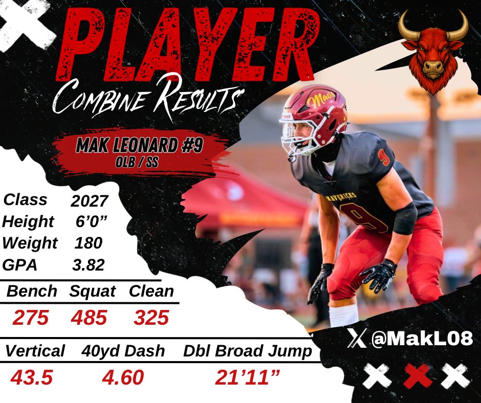 Mak Leonard tweet media