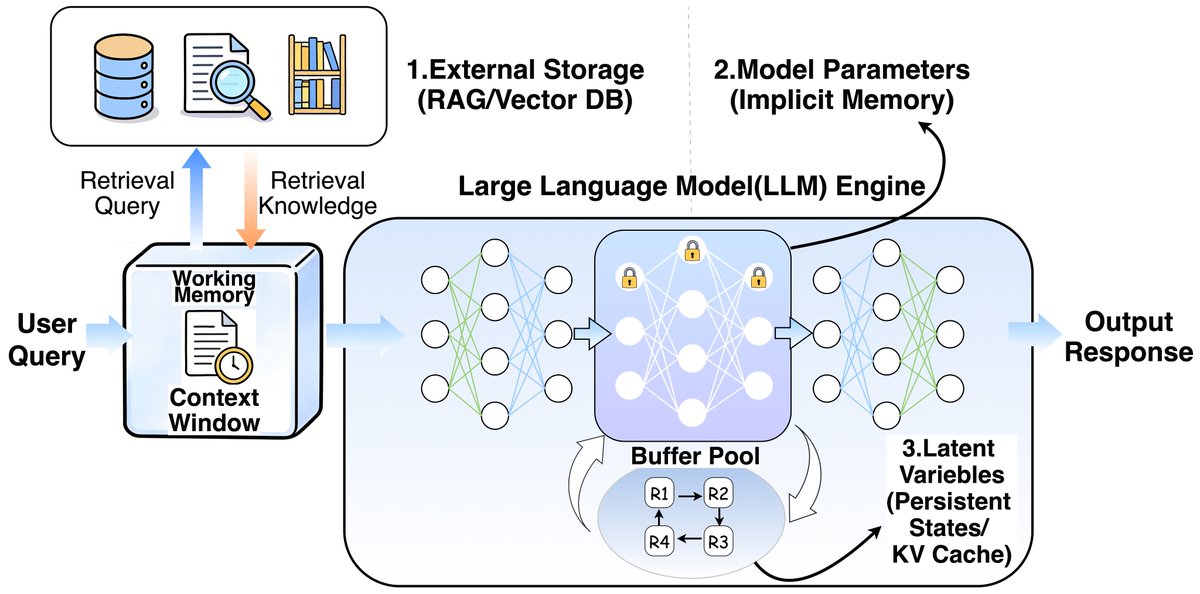 Yafeng(Jason) Deng tweet media