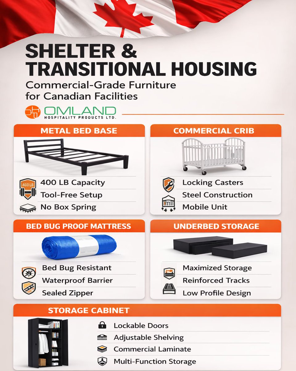 omlandhosp's tweet image. Supporting shelters and transitional housing with durable, commercial-grade furniture designed for Canadian facilities!
Reliable. Functional. Built for real needs.

#ShelterHousing #TransitionalHousing #SupportiveHousing #CommunityHousing #HousingSolutions #omlandhospitality