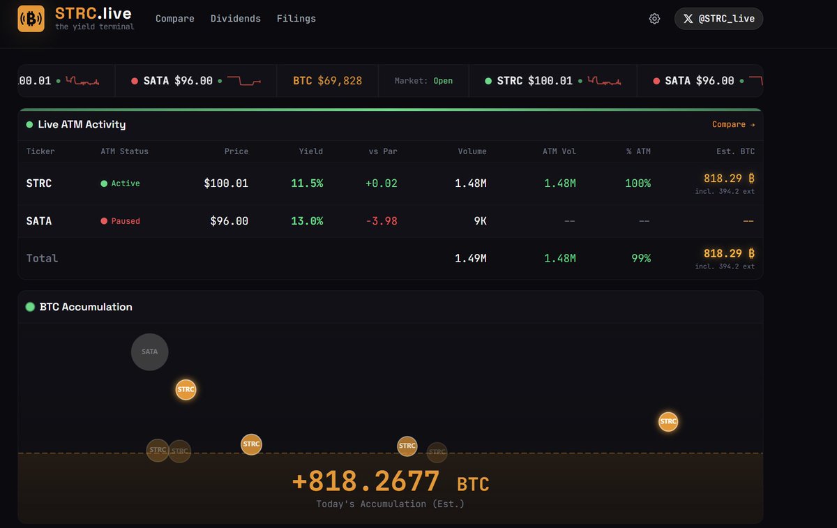 David Battaglia tweet media