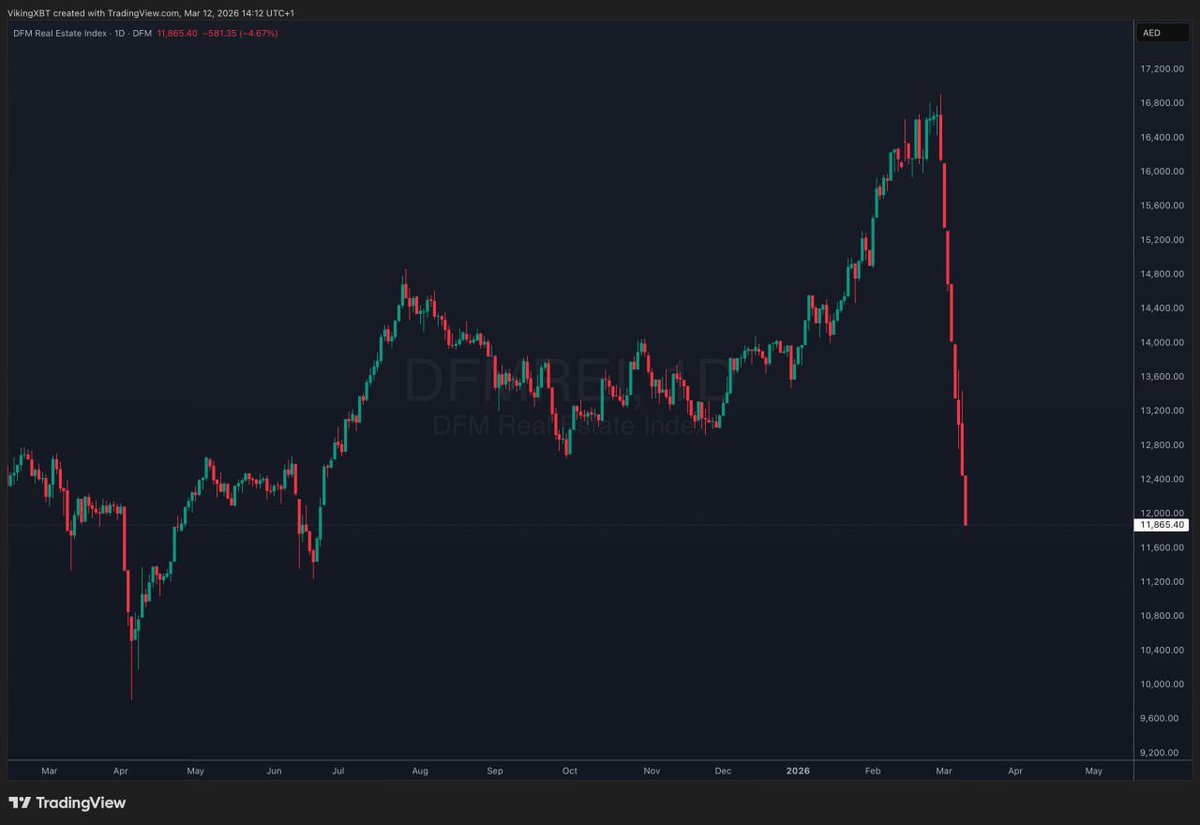 Wizard Of SoHo (🍷,🍷) tweet media