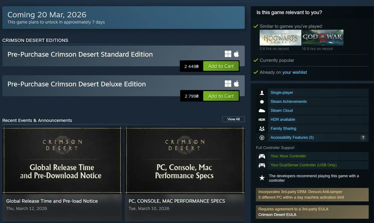 GameGPU_com's tweet image. en.gamegpu.com/news/igry/dlya…

The development studio Pearl Abyss has officially updated the Steam store page for the highly anticipated role playing game Crimson Desert. The creators have explicitly added a warning regarding the implementation of the controversial Denuvo Anti-tamper