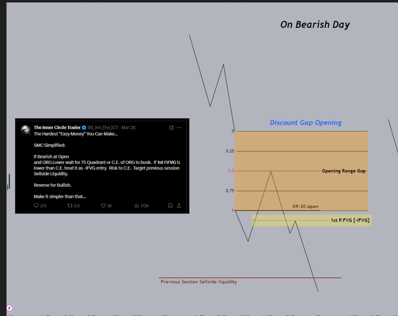 Disciplined_trader tweet media