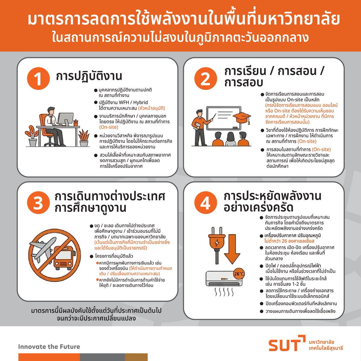 SUT มหาวิทยาลัยเทคโนโลยีสุรนารี tweet media