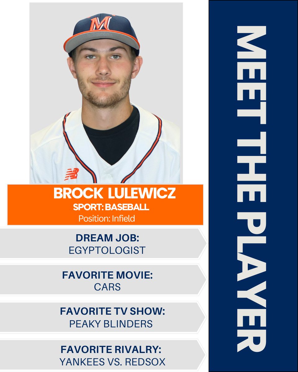 McLennan Athletics tweet media