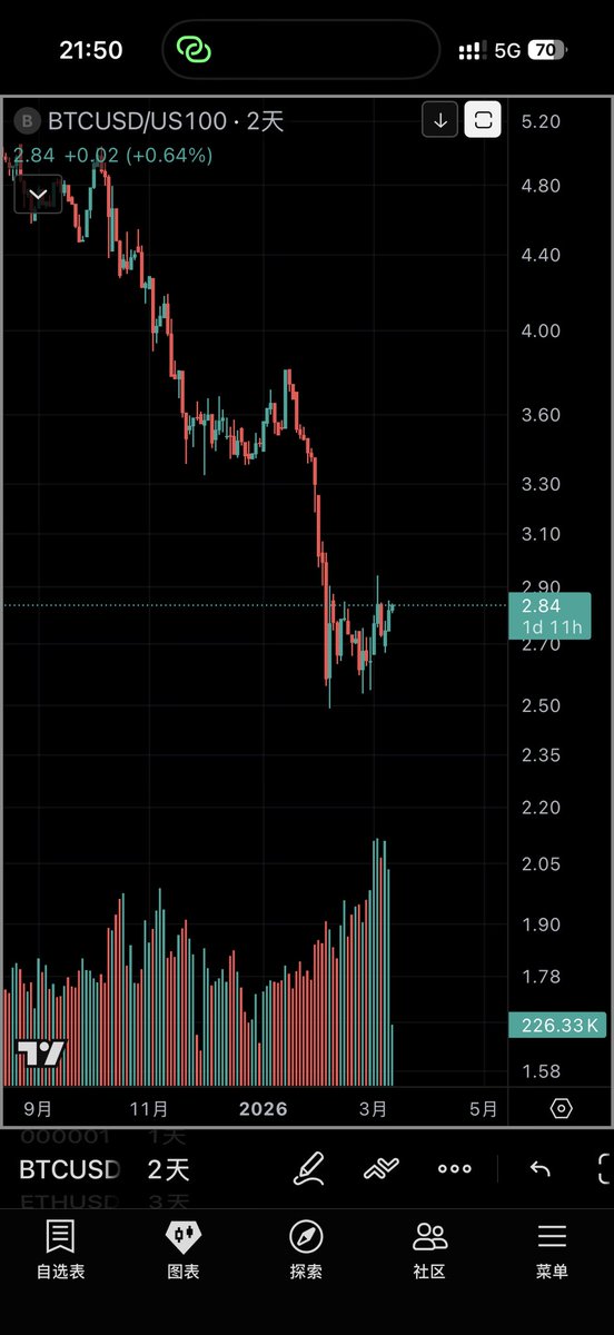 𝙃𝘼𝙕𝙀𝙉𝙇𝙀𝙀 tweet media