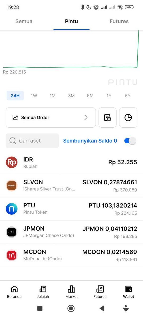 Fruezeta W tweet media