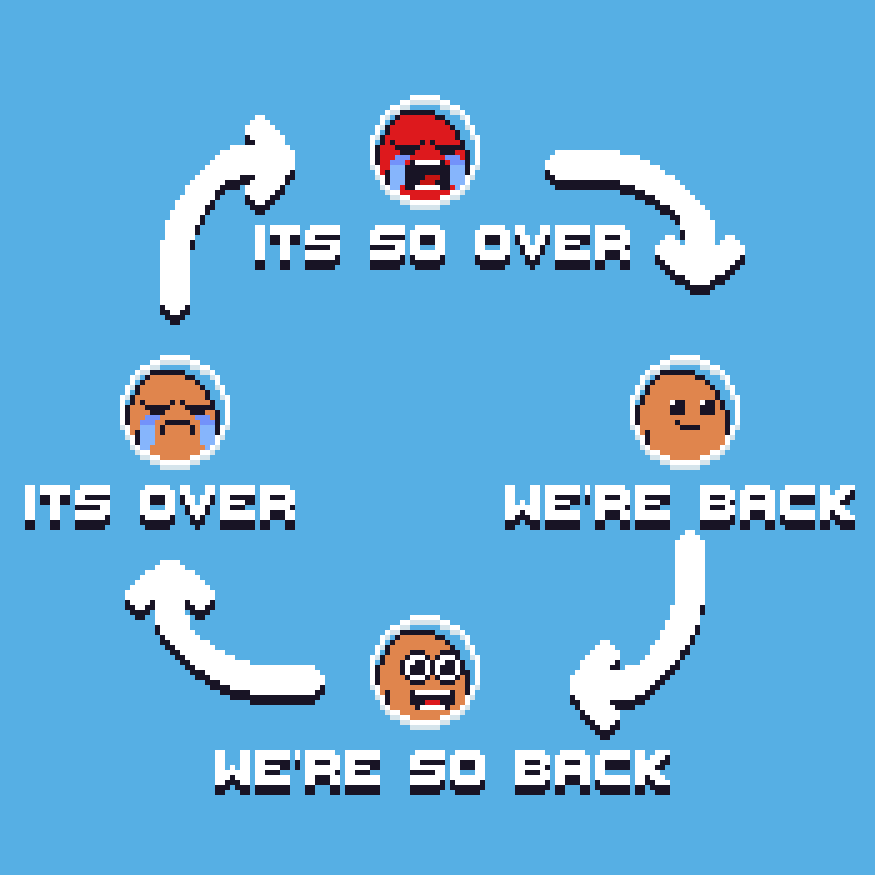 Memecoin tweet media