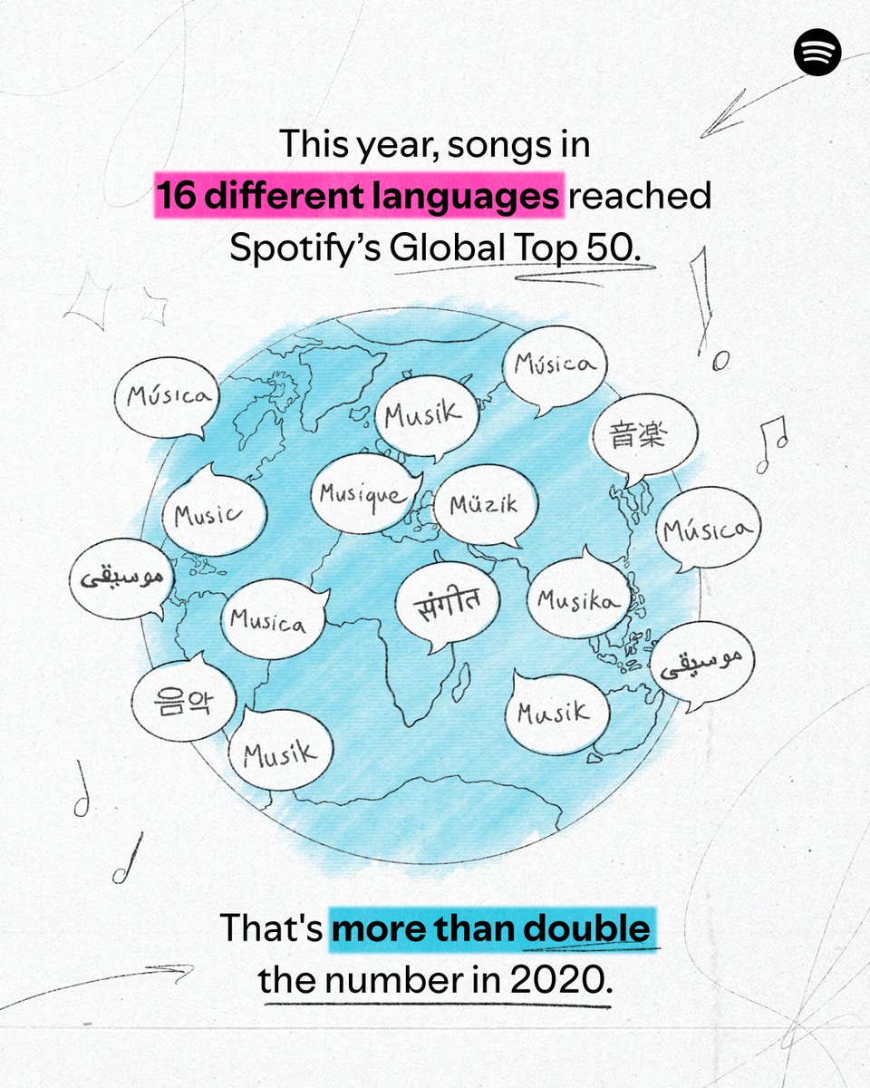 SpotifyPolicy tweet media
