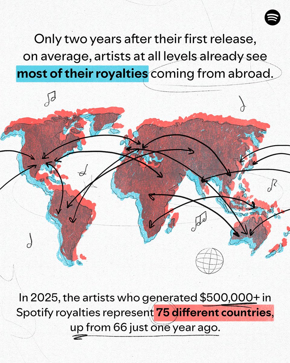SpotifyPolicy tweet media