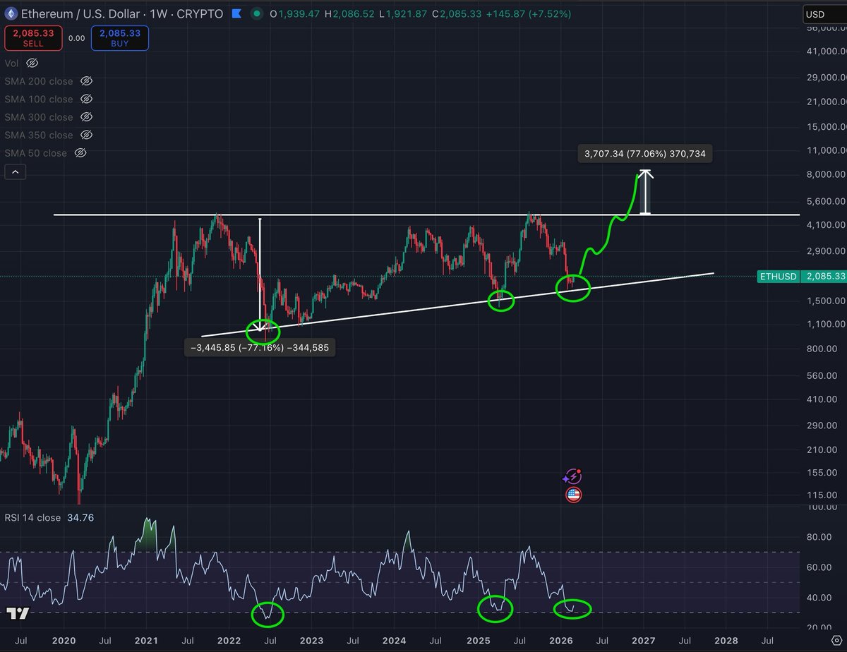 Rendoshi 👽🛸 tweet media