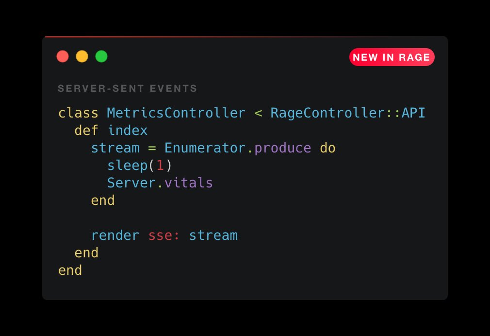 Roman Samoilov | Rage tweet media