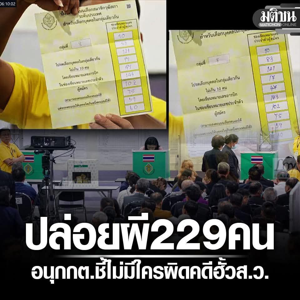 ขบวนการกินรวบประเทศไทยสำเร็จแล้ว

เริ่มต้นจากการ “ฮั้วสว.” สำเร็จ  ก็กินรวบสภาสูงได้

เลือกตั้งแบบ “สกปรกสุดๆ” ก็กินรวบสภาล่างได้

ควบคุมสภาล่างได้ ก็กินรวบ “รัฐบาลและรัฐราชการ” ได้

เมื่อกินรวบทั้งประเทศแล้ว  “องค์กรอิสระ” ก็จะเป็นหน่วย “เก็บกวาด” ฟอกขาวให้พ้นมลทินใดๆ