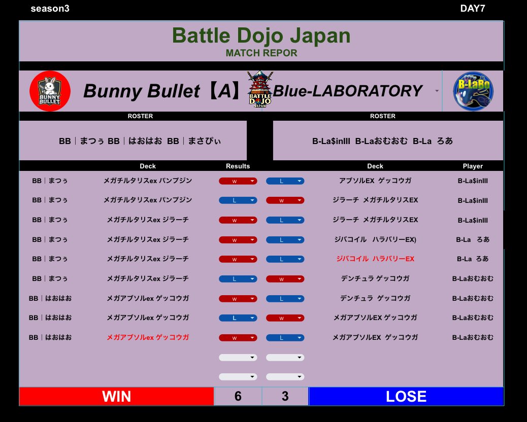 𝗕𝘂𝗻𝗻𝘆 𝗕𝘂𝗹𝗹𝗲𝘁🐰 【 公式 】 tweet media