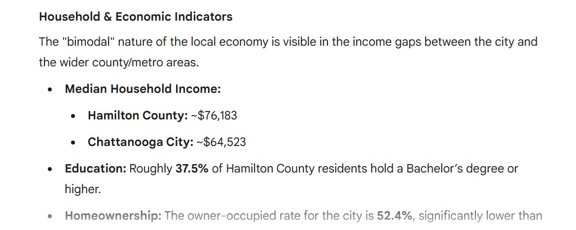 Culturalane's tweet photo. Household & Economic Indicators | Chattanooga
#chattanooga #tennessee #peope https://t.co/186lekrAzV