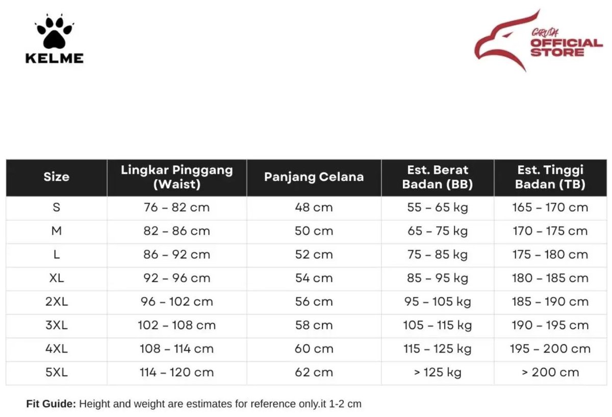 Ardy Nurhadi Shufi tweet media