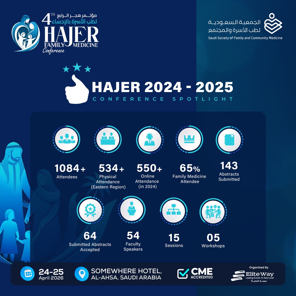 Hajer conference tweet media