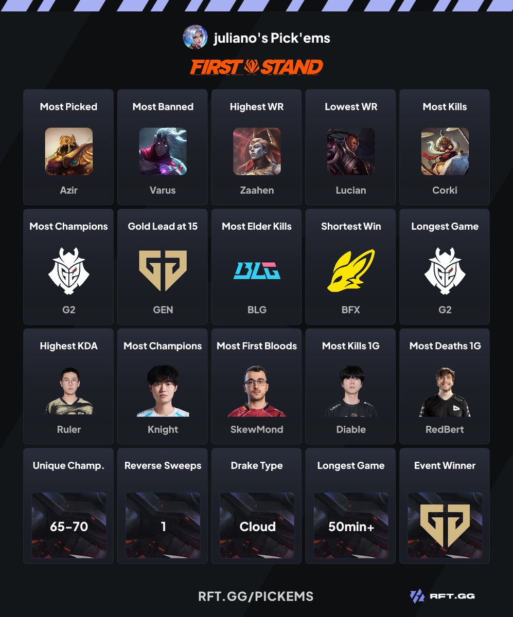 juliano 📊 tweet media