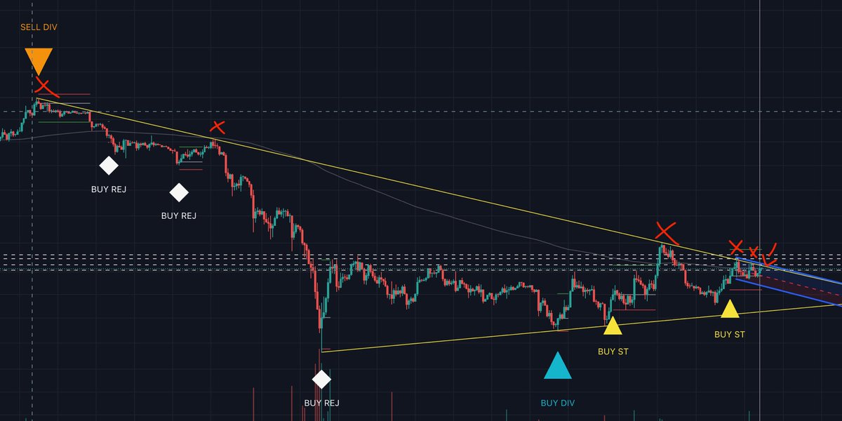 8BitTendies tweet media