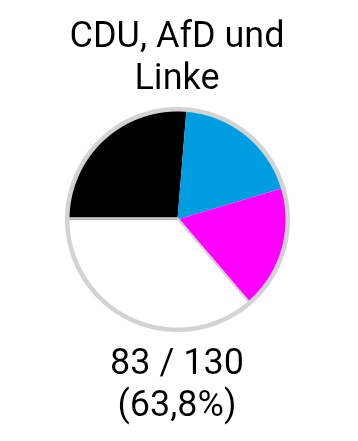 Benni Worldwide tweet media