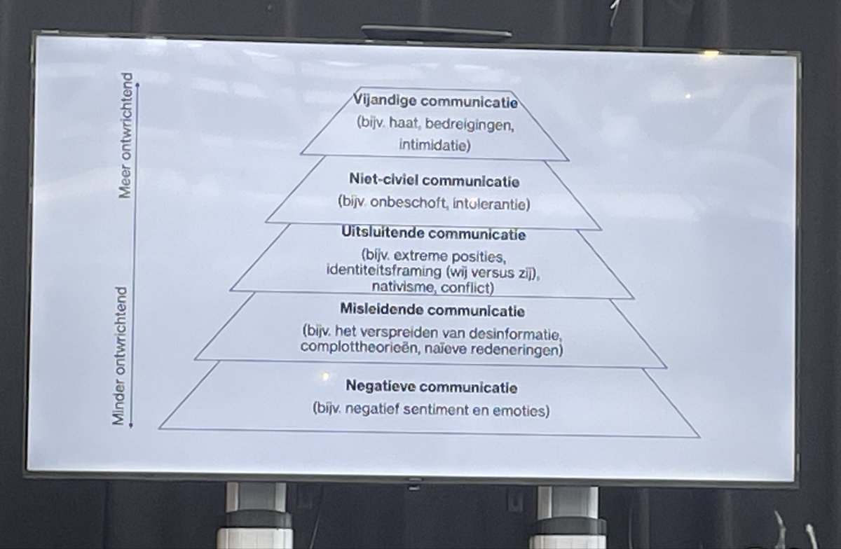 Geert Pinxterhuis tweet media