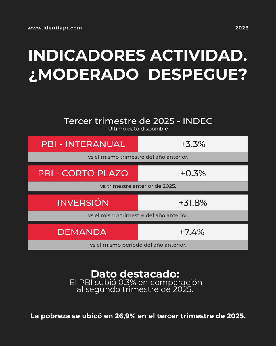 IdentiaPR tweet media