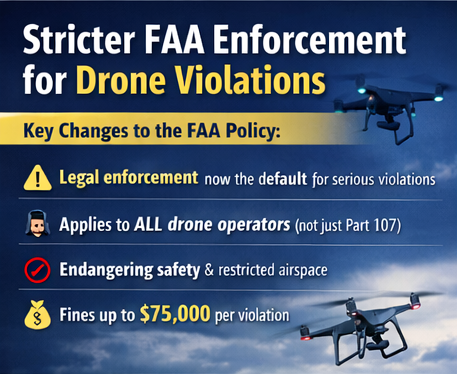 AeroDefense tweet media