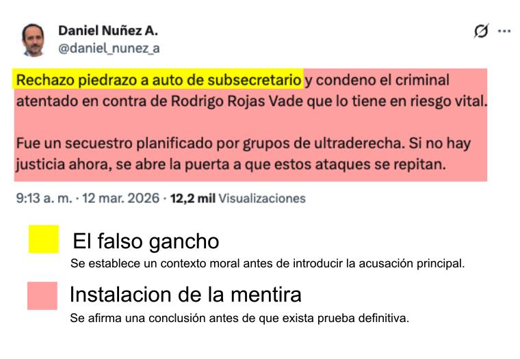 <a href="/daniel_nunez_a/">Daniel Nuñez A.</a> Desglosamos cómo funciona la falsa retórica  de los Comunistas.