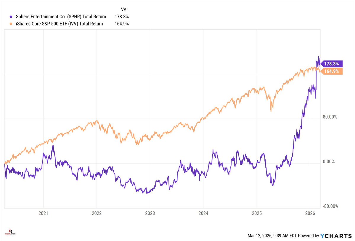 Tadas Viskanta tweet media