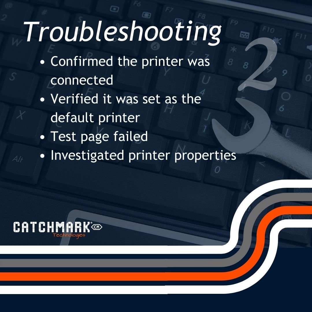 CatchMarkTechnologies tweet media