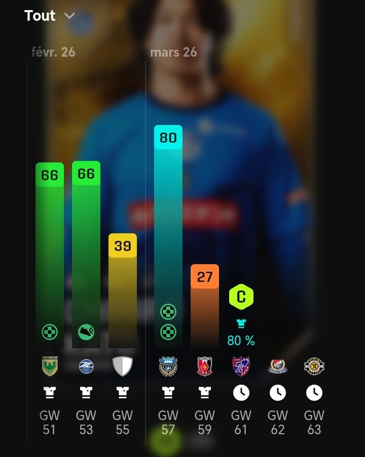 🎁 GIVEAWAY SORARE 🎁

Je fais gagner Chihiro Kato IS 🇯🇵 🟡

Pour participer :

1️⃣ Follow nous : <a href="/FM_CL_/">GRK || ON SORARE</a>
2️⃣ Like ce tweet
3️⃣ RT 

Bonus : dites-moi une pépite #Sorare en commentaire 👀

🎲 Tirage au sort bientôt.
Bonne chance !