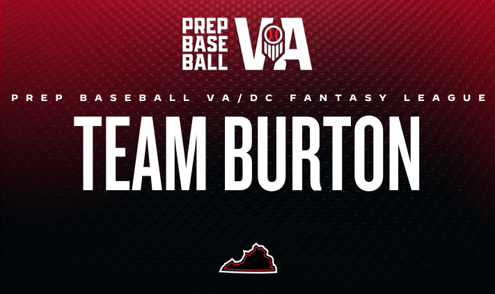 PrepBaseballVA's tweet photo. ⭐ 2026 VA/DC Fantasy League: Team Burton ⭐ 

We continue the roster reveals of the 2026 VA/DC Fantasy League. Take a look at how Team Burton is shaping up for the 2026 high school season. 

Roster ➡️ https://t.co/gI60CVfG4U

#BeSeen https://t.co/Vqo1RfuN84