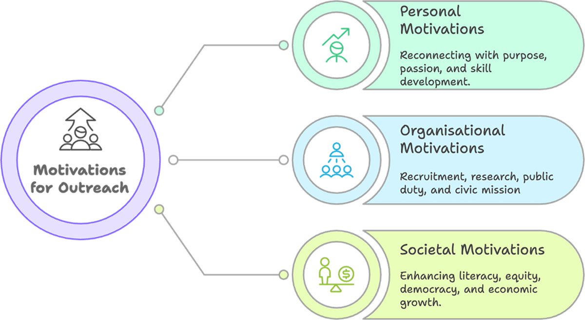Biochemical Society tweet media