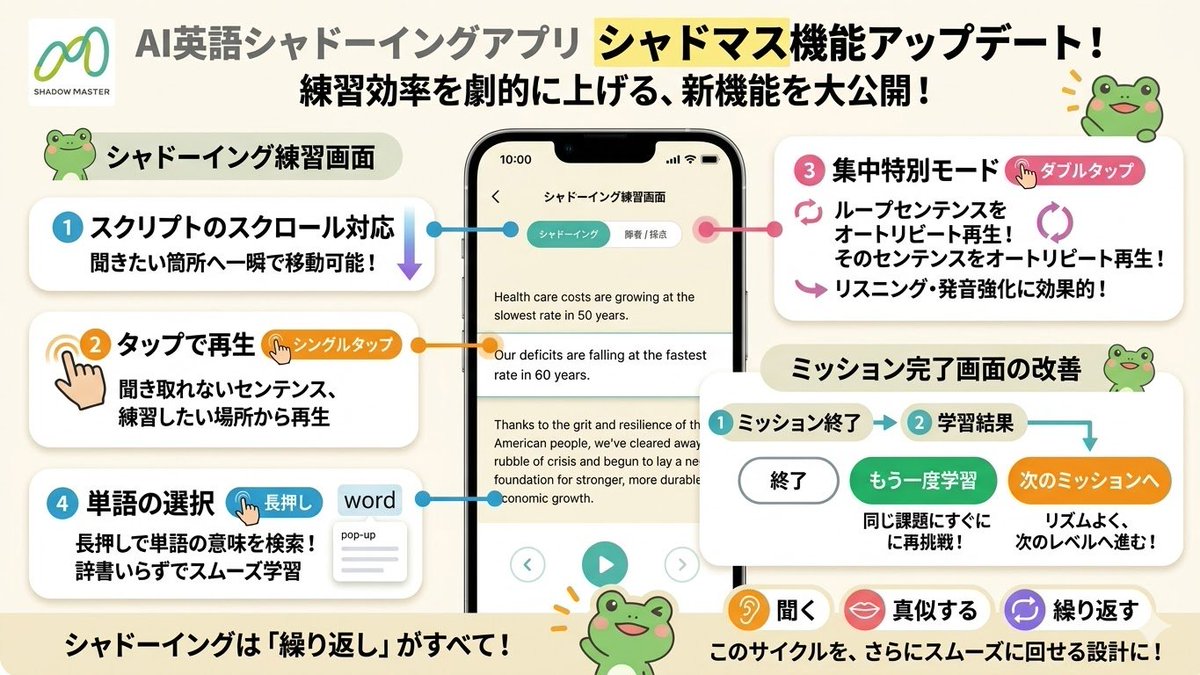 shadomas_team's tweet photo. 【アプリアップデート】
シャドーイングの練習画面を使いやすく改善🚀

今後も不具合や改善要望などあれば随時対応するからぜひ試して🥺
https://t.co/AJpXvGuiHR https://t.co/CepCaaLMzn