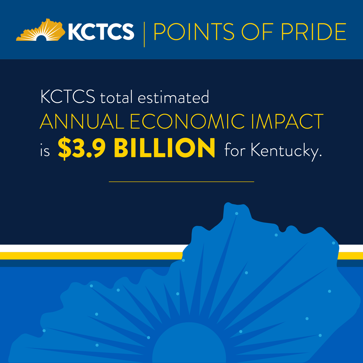 KCTCS tweet media