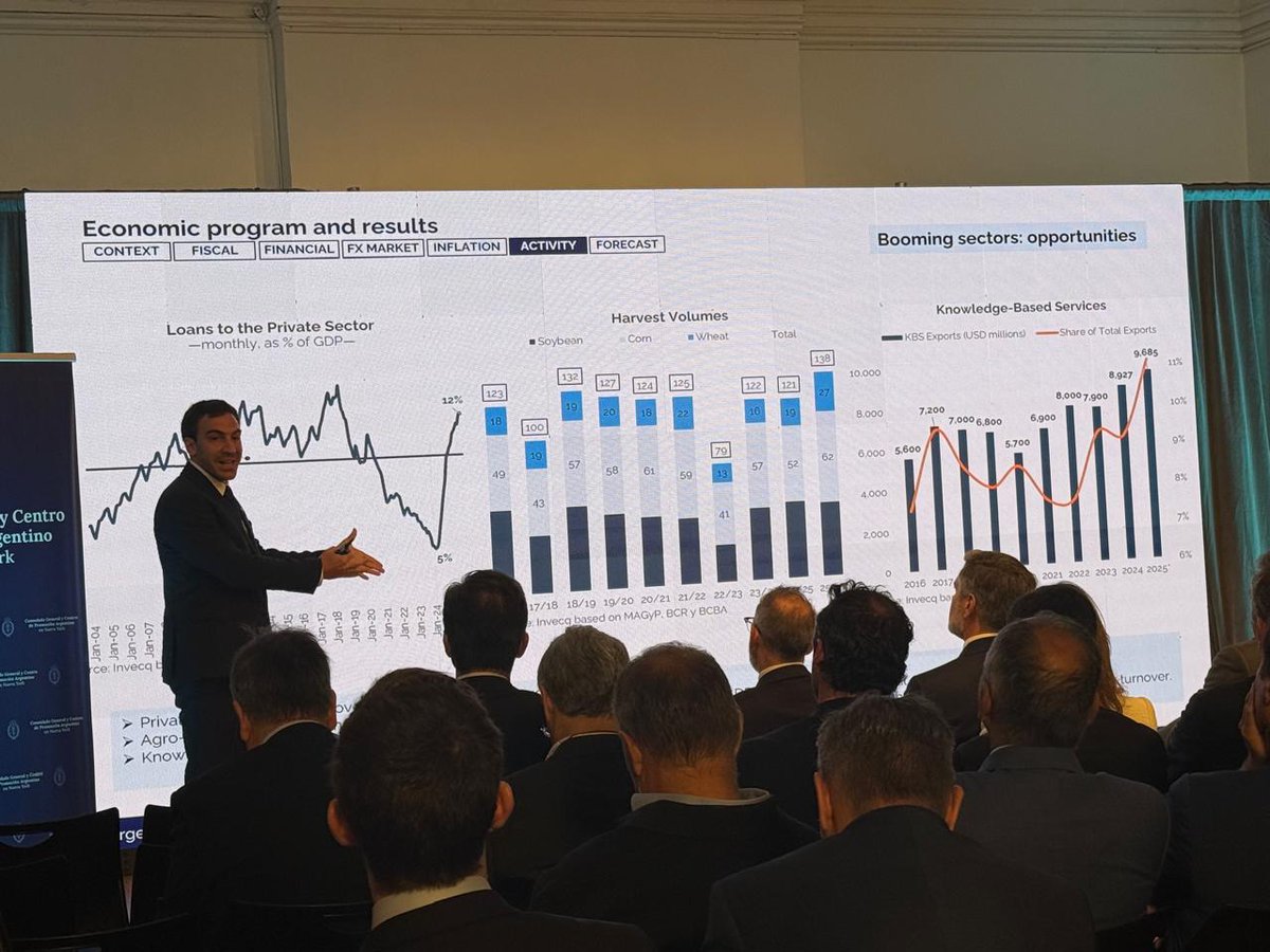 C.A.Pe.C.A. Oficial tweet media