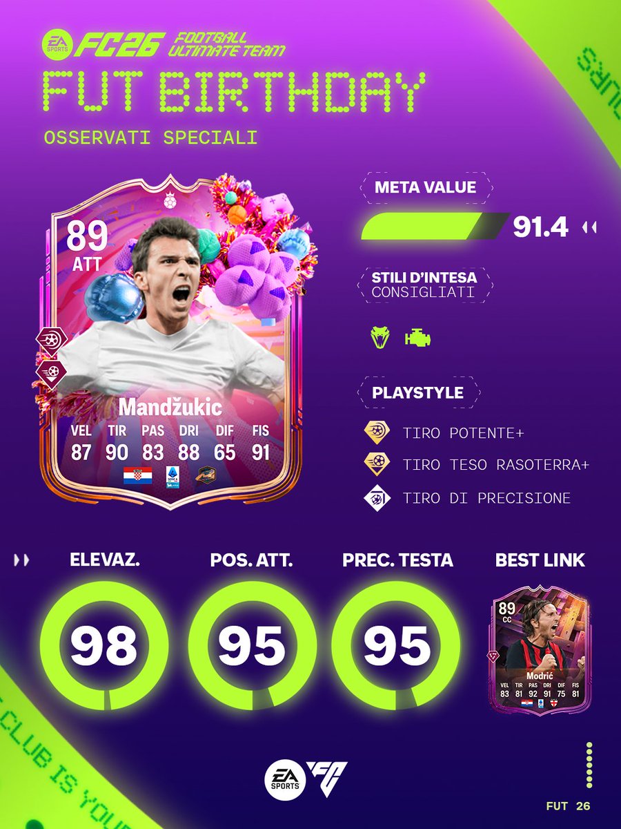 EA SPORTS FC ITA tweet media