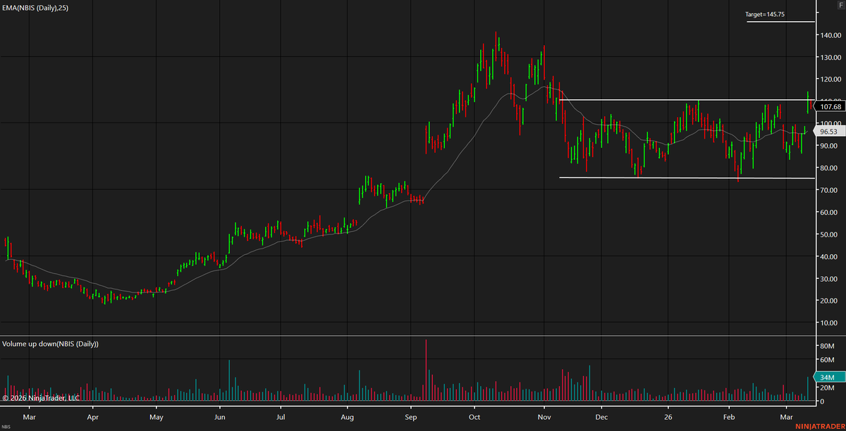 Ofer Zeev Netanel tweet media
