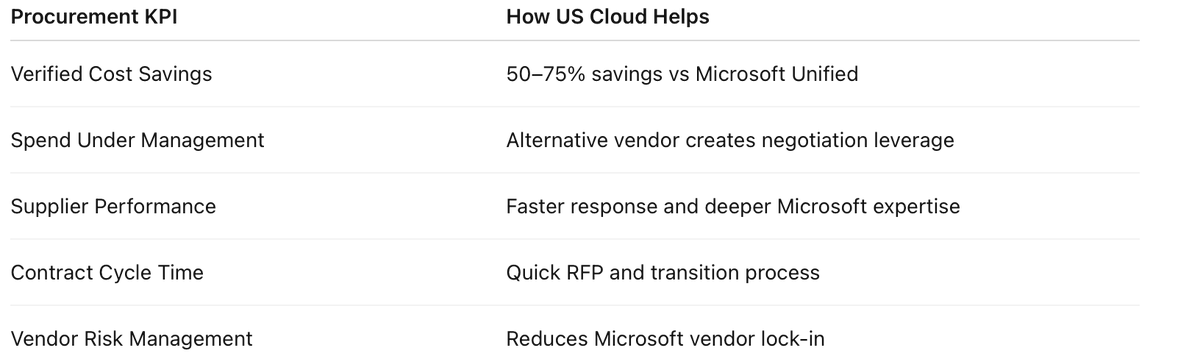 Rob LaMear tweet media