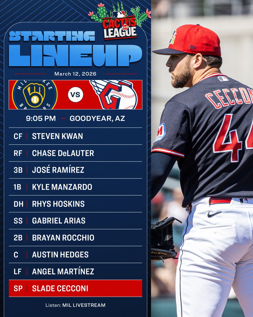 Cleveland Guardians tweet media