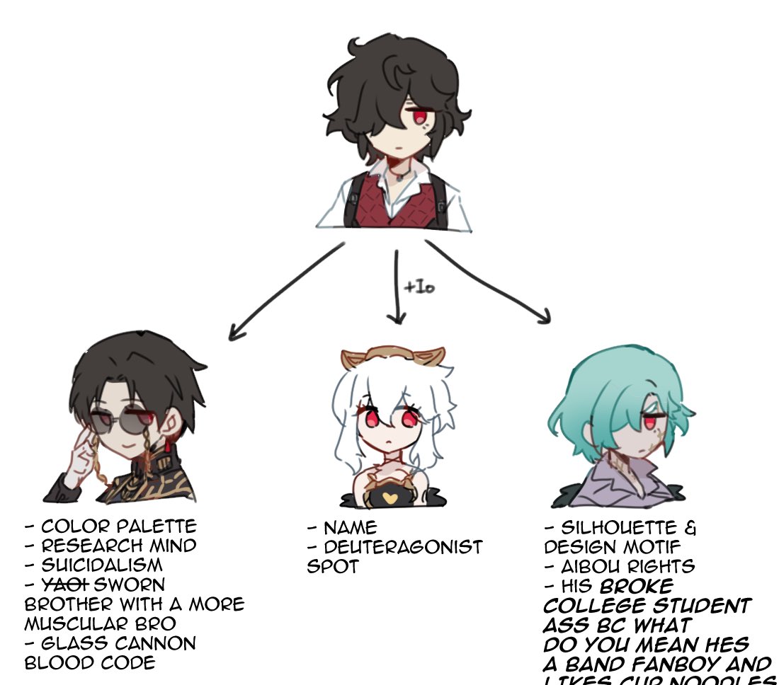 Shiro ❄️ tweet media