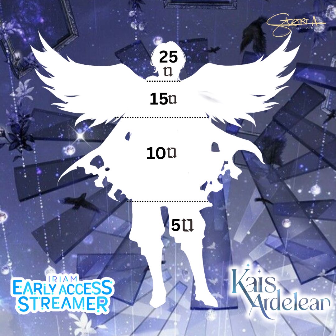 Kais_Ardelian's tweet image. “I heard your love language is physical touch…
so how about you unlock me and discover the other side? 😉”

Oh hey there, wanna see what these fists can do?~🪽👊

My name is Kais Ardelean. A silly Nephilim, a wandering fighter, and perhaps… a little trouble wrapped in charm.